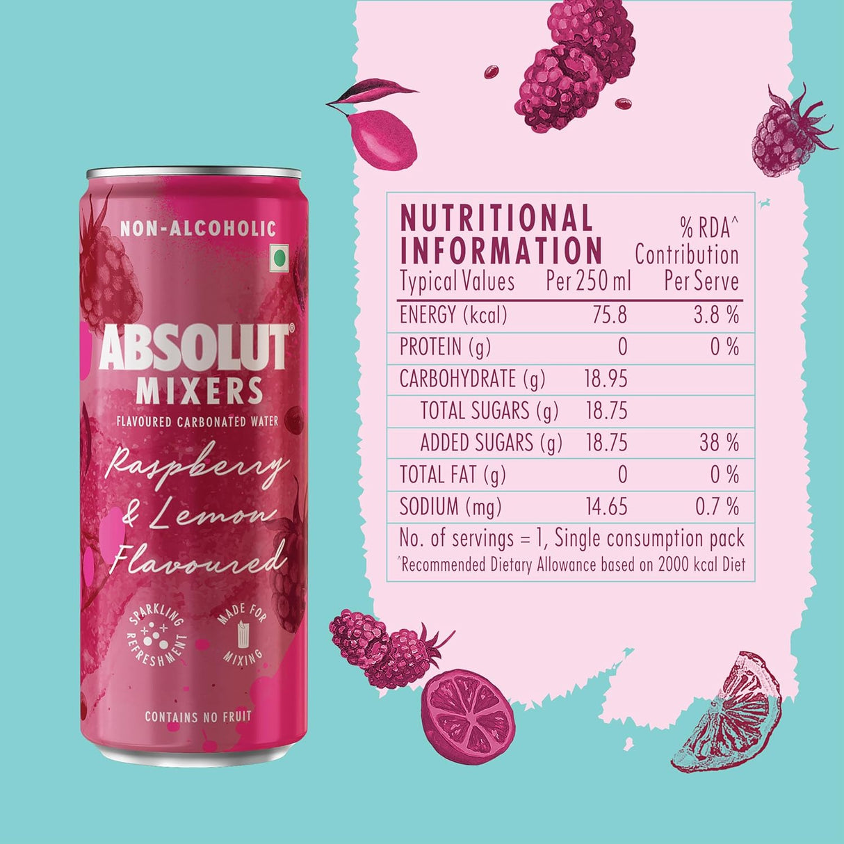 Absolut Mixers Raspberry&Lemon Flv 250ml