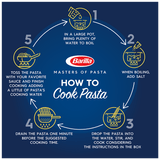 Barilla Lasagne 250g