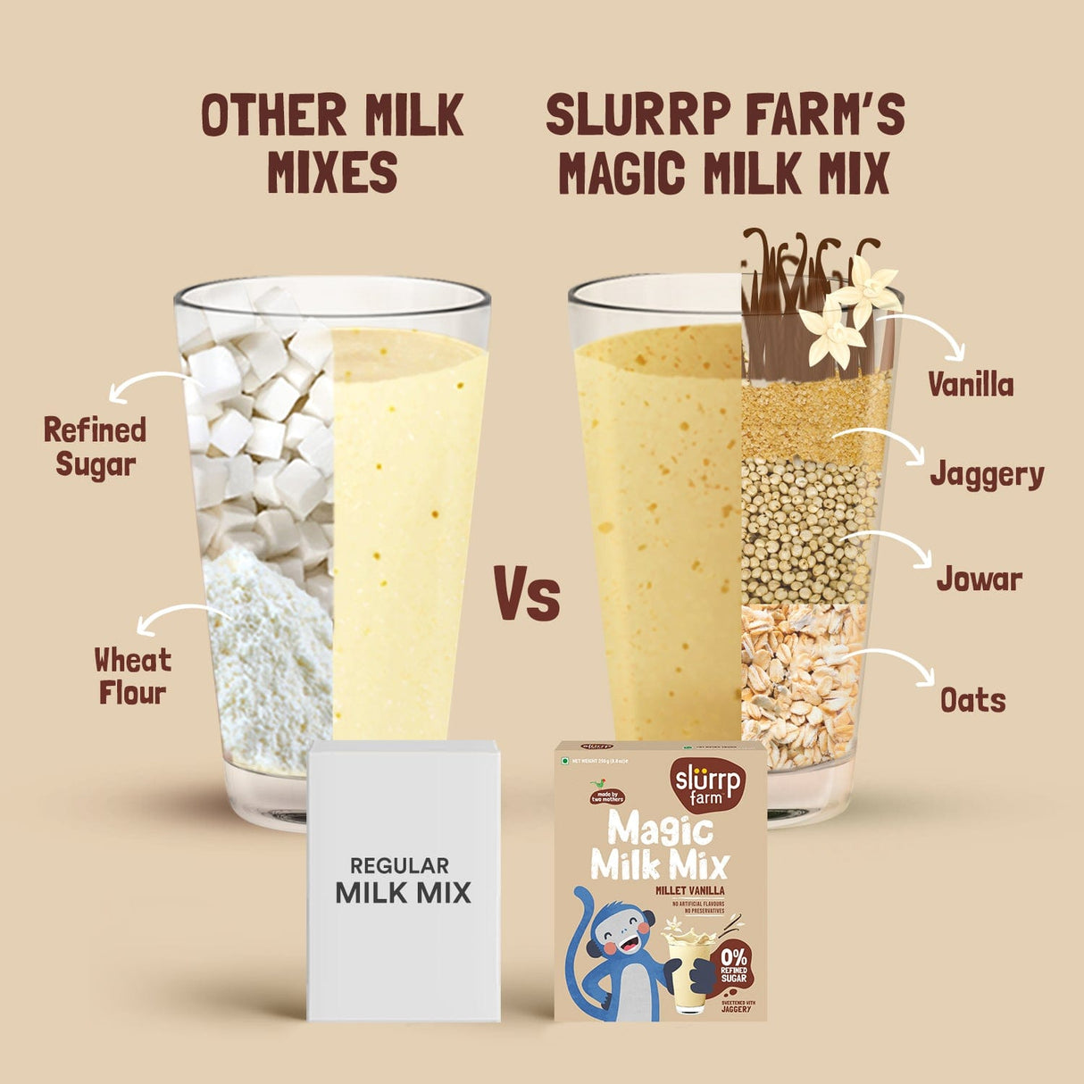 Slurrp Farm Magic Millet Vanilla Milk Mix 250g