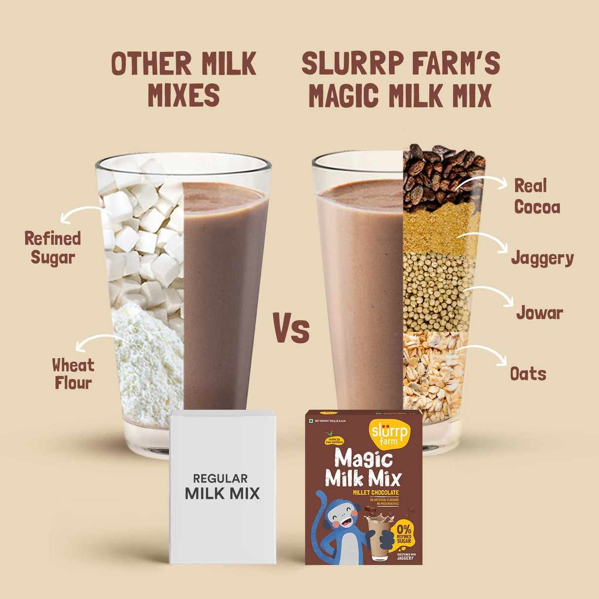 Slurrp Farm Magic Millet Chocolate Milk Mix 250g