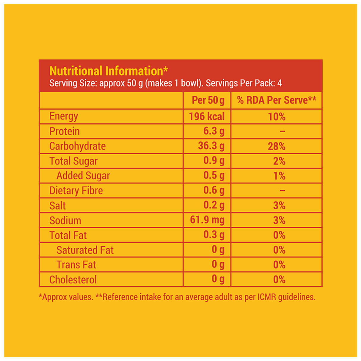 Slurrp Farm Foxtail Millet Noodles 192g