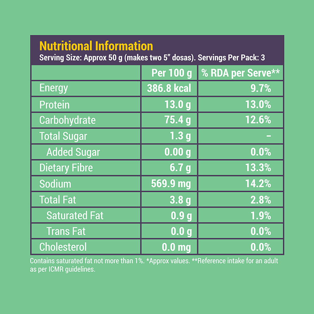 Slurrp Farm Spinach Millet Dosa Mix 150g